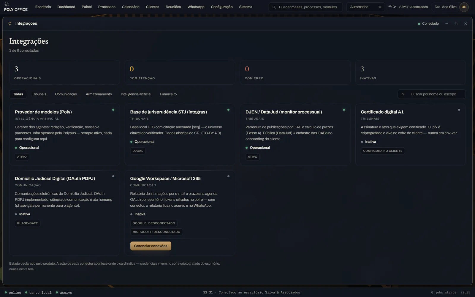 Integrações disponíveis com o escopo de cada uma
